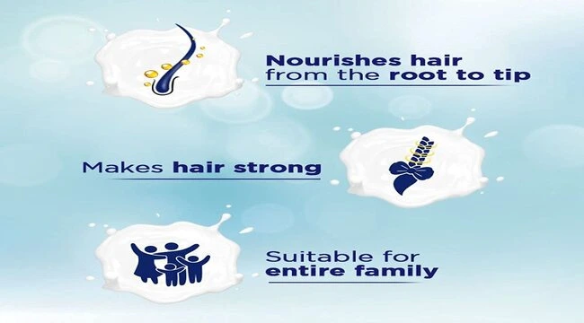 The picture showing benefits of clinic plus shampoo