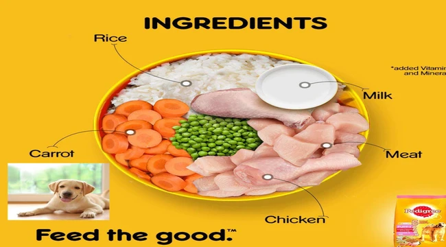 pedigree dog food ingredients